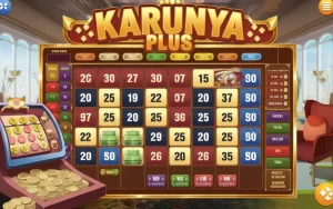 Karunya Plus Lottery