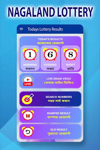 nagalandlottery